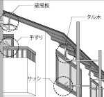 ひかえ具 破風板用