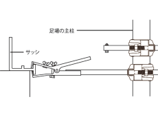 ひかえ具 サッシ用壁つなぎ　使用例