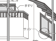 ひかえ具 使用例