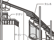 ひかえ具 タル木用　使用例